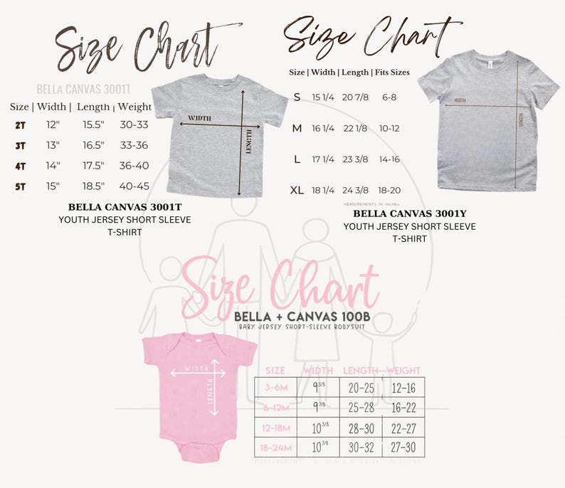 The image is a size chart for a t-shirt, providing measurements for different age groups and sizes. It includes a pink t-shirt and a gray t-shirt, along with corresponding width, length, and fit sizes. The chart also includes a size chart for a youth jersey short sleeve t-shirt, which is labeled as a "Bella + Canvas 300IT" t-shirt.