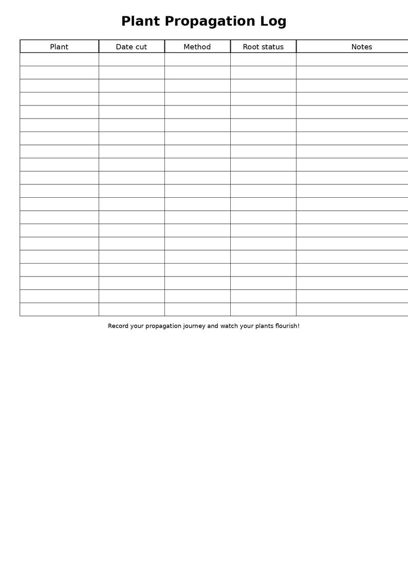 Plant Propagation Log Template | Printable Propagation Tracker - Etsy