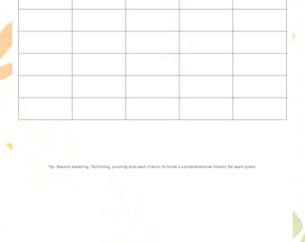 Plant Care Log Template | Printable Plant Tracker & Watering Schedule
