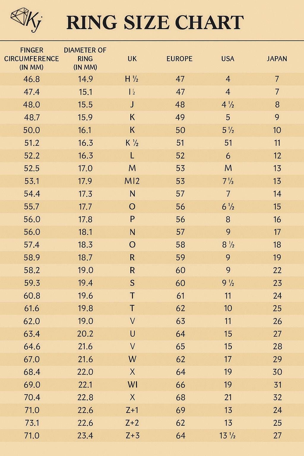 オーバル型ラボグロウンダイヤモンドソリティアエンゲージリング、14K
