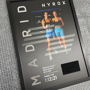 Personalised HYROX Metal Print for patch