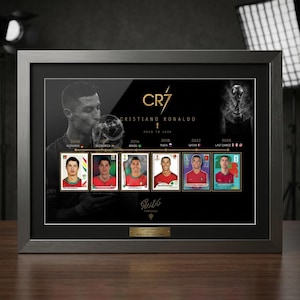 El último mundial cromos Ronaldo cuadro Editable CR7 / Plantilla de póster de Ronaldo / Fútbol editable en Canva/ Cronología de 6 Mundiales