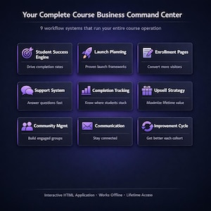 Course Creator Business AI Toolkit | Student Success + Launch Planning + Enrollment Systems | Instant Download image 2