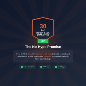 K&ouml;nnte beinhalten: Eine digitale Grafik mit dunklem Hintergrund und radialen Linien. Sie zeigt ein 30-Tage-Geld-zur&uuml;ck-Garantie-Abzeichen, den Text "The No-Hype Promise" und das Versprechen einer vollst&auml;ndigen R&uuml;ckerstattung. Das Bild enth&auml;lt auch den Text "Keine Fragen gestellt", "Volle R&uuml;ckerstattung" und "E-Mail-Support".