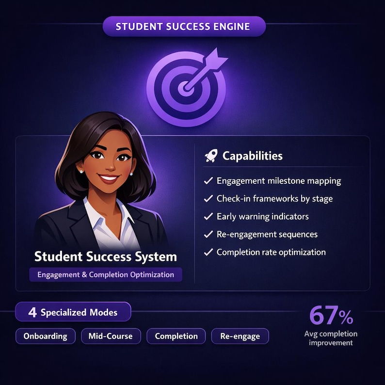 Course Creator Business AI Toolkit | Student Success + Launch Planning + Enrollment Systems | Instant Download image 6