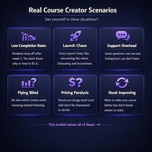 Course Creator Business AI Toolkit | Student Success + Launch Planning + Enrollment Systems | Instant Download image 9