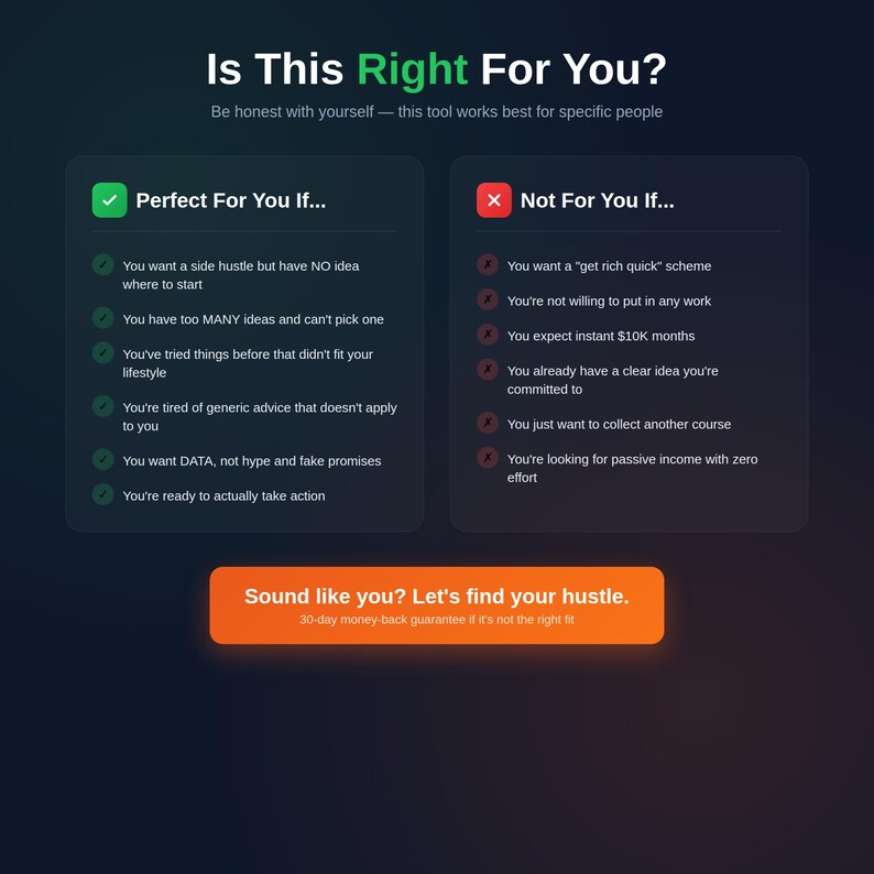 K&ouml;nnte beinhalten: Eine digitale Grafik mit der Frage "Is This Right For You?" und zwei Listen mit Aufz&auml;hlungspunkten. Eine Liste tr&auml;gt die &Uuml;berschrift "Perfect For You If..." und die andere "Not For You If...". Eine orangefarbene Schaltfl&auml;che lautet "Sound like you? Let's find your hustle."