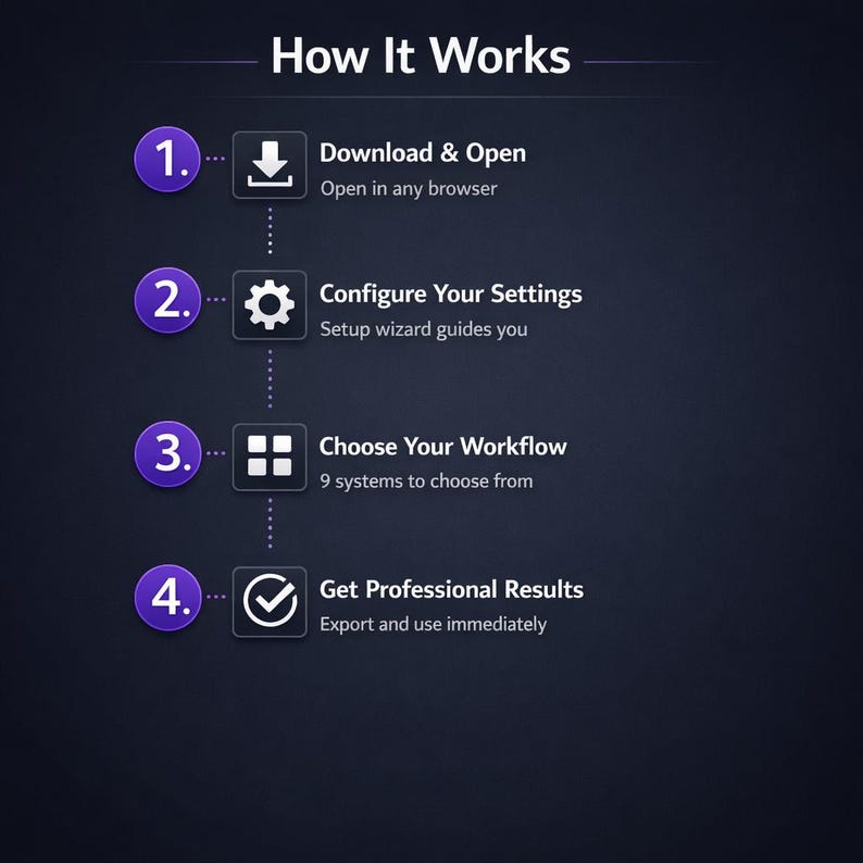 Customer Support AI Toolkit | Help Desk System, Response Templates (Instant Download) image 5