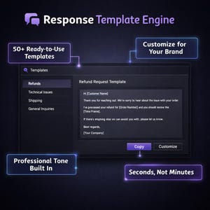 Customer Support AI Toolkit | Help Desk System, Response Templates (Instant Download) image 4