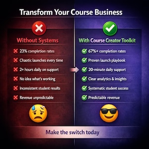 Course Creator Business AI Toolkit | Student Success + Launch Planning + Enrollment Systems | Instant Download image 3