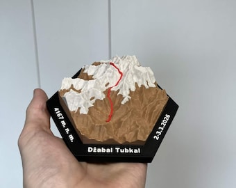 Personalized Trail Map based on GPX file from Strava