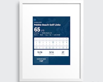 Benutzerdefinierte Golf Scorecard druckbar | Personalisierte Hintergrund- und Textoptionen