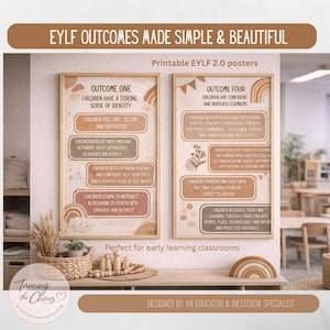 Może przedstawiać: Dwa oprawione plakaty z tekstem o efektach wczesnej edukacji. Plakaty są w neutralnych tonacjach z tekstem "EYLF OUTCOMES MADE SIMPLE & BEAUTIFUL" i "Printable EYLF 2.0 posters". Plakaty są eksponowane na drewnianej półce z elementami dekoracyjnymi.