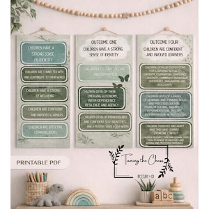 May include: Printable educational posters with EYLF outcomes. The posters are in a light green and white colour scheme. The posters have text that describes the outcomes for children. The posters are designed for early childhood learning.