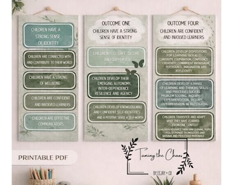 EYLF 2.0 Posters | Botanical Early Childhood Learning Outcomes | Australian Early Years Framework Printable | Educator Wall Display PDF