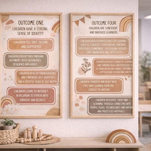 Boho EYLF 2.0 Posters | Early Childhood Learning Outcomes (PDF Download A4/A3 Scaleable)