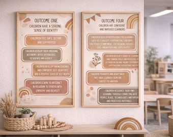 Boho EYLF 2.0 Posters | Early Childhood Learning Outcomes (PDF Download A4/A3 Scaleable)