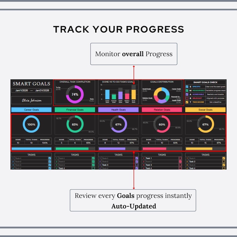 SMART Goal Planner Spreadsheet Dark Mode | Goal Tracker Google Sheets ...