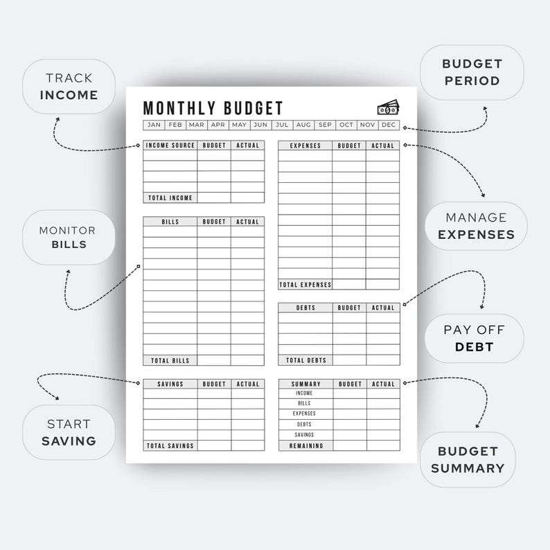 Printable Monthly Budget Planner Budget Worksheet Bullet Journal Page