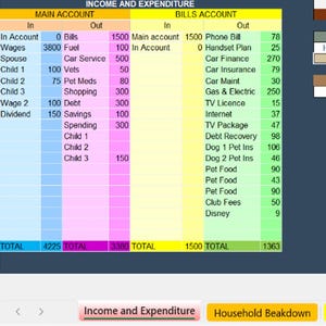 May include: A digital spreadsheet titled "Income and Expenditure" displays financial data for January 2026. The spreadsheet is divided into "Main Account" and "Bills Account" sections, with income and expense categories listed. The remaining balance is $845, with 80% of the budget spent.