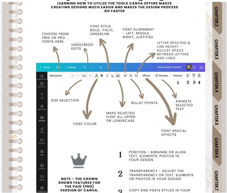Op de afbeelding: Een pagina uit een spiraalgebonden ebook met details over Canva-ontwerptools. Pijlen wijzen naar functies zoals lettertypestijl, uitlijning en effecten. De tekst bevat "Canva Basics Ebook" en instructies over het rangschikken van elementen en het aanpassen van de transparantie. De tekst bovenaan luidt: "Leren hoe de tools van Canva te gebruiken, maakt het cre&euml;ren van ontwerpen veel gemakkelijker en versnelt het ontwerpproces."