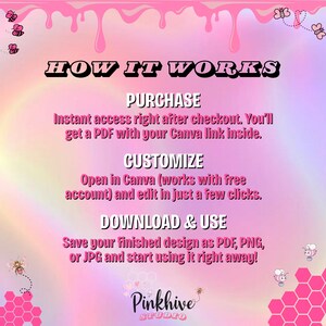 May include: A pink and white graphic detailing the process of purchasing, customising, and downloading a design. The text "HOW IT WORKS" is at the top, with the Pinkhive Studio logo and decorative bees and butterflies.