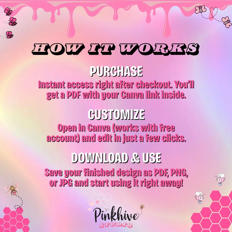 May include: A pink and white graphic detailing the process of purchasing, customising, and downloading a design. The text "HOW IT WORKS" is at the top, with the Pinkhive Studio logo and decorative bees and butterflies.