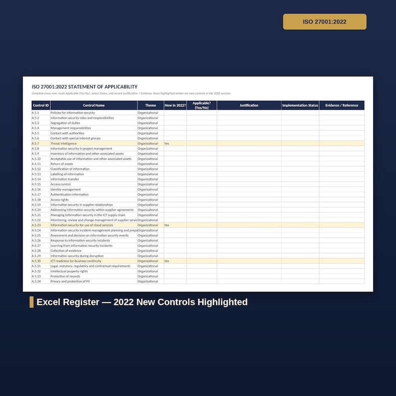 ISO 27001 Statement of Applicability Template | SoA 93 Controls ...
