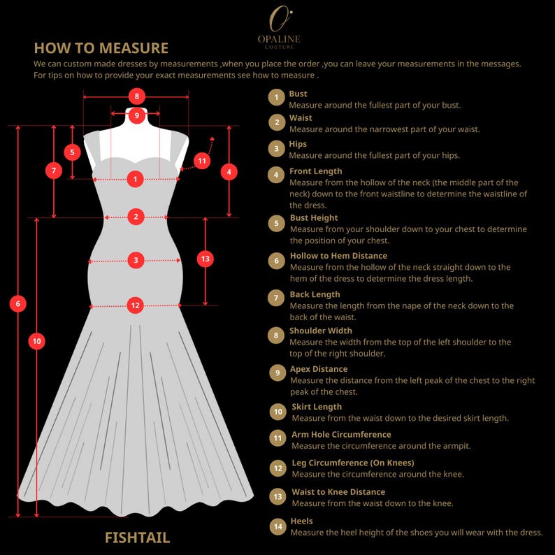 May include: Diagram illustrating how to measure for a fishtail dress. The image includes a dress form with numbered points indicating measurement locations such as bust, waist, hips, and skirt length. Text provides instructions for each measurement.