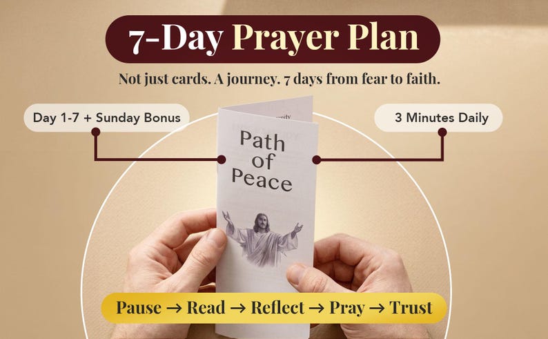 K&ouml;nnte beinhalten: Ein wei&szlig;er gefalteter Flyer mit dem Titel Path of Peace und einer Abbildung einer Figur mit ausgebreiteten Armen. Der Text umfasst 7-Day Prayer Plan, Not just cards. A journey. 7 days from fear to faith., Day 1-7 + Sunday Bonus, 3 Minutes Daily, und Pause &rarr; Read &rarr; Reflect &rarr; Pray &rarr; Trust.