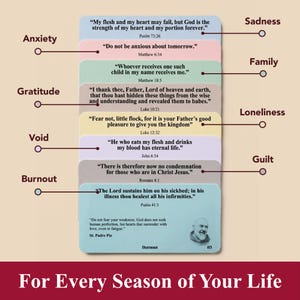 K&ouml;nnte beinhalten: Ein Stapel aus acht rechteckigen Karten in Pastellfarben, die jeweils einen Bibelvers und ein thematisches Etikett enthalten. Die Etiketten umfassen Anxiety, Gratitude, Void, Burnout, Sadness, Family, Loneliness und Guilt mit Verbindungslinien.