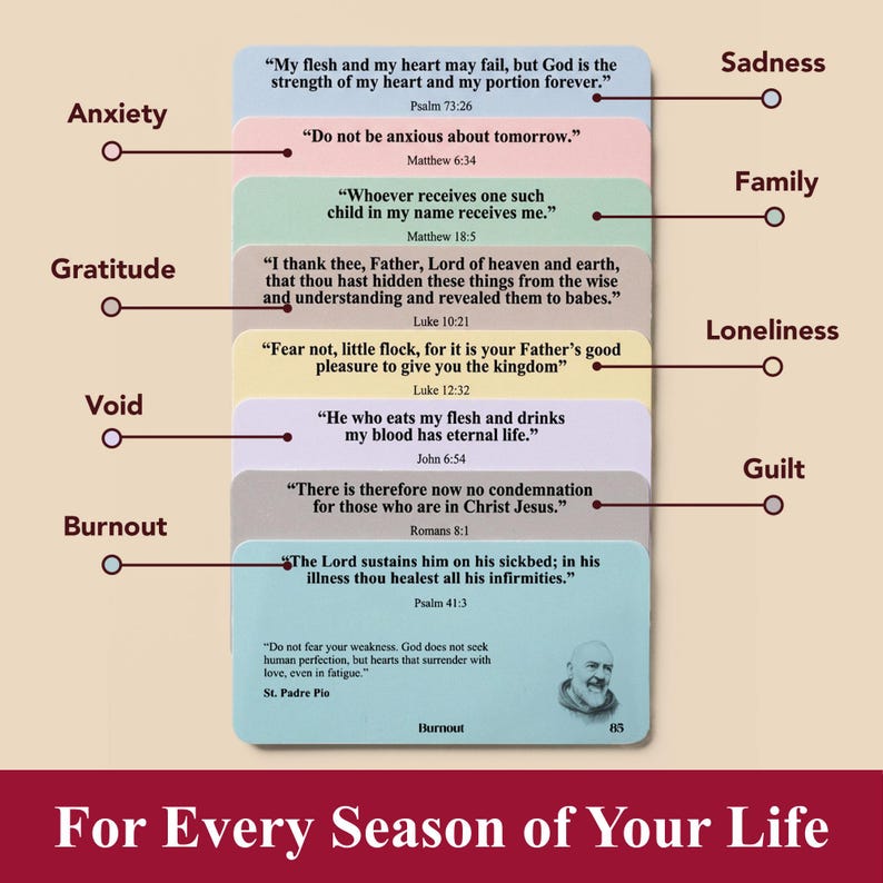 K&ouml;nnte beinhalten: Ein Stapel aus acht rechteckigen Karten in Pastellfarben, die jeweils einen Bibelvers und ein thematisches Etikett enthalten. Die Etiketten umfassen Anxiety, Gratitude, Void, Burnout, Sadness, Family, Loneliness und Guilt mit Verbindungslinien.