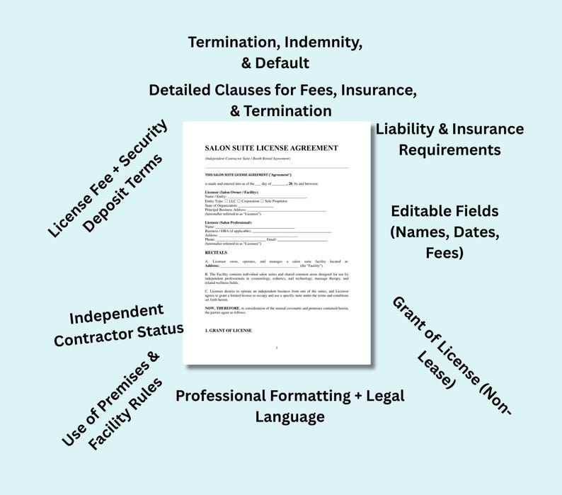 Salon Suite License Agreement Template Editable Word + PDF Etsy