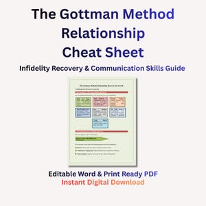 Puede incluir: Una descarga digital titulada "The Gottman Method Relationship Cheat Sheet". El documento es una guía para la recuperación de la infidelidad y las habilidades de comunicación. El texto incluye "Editable Word & Print Ready PDF" y "Instant Digital Download."