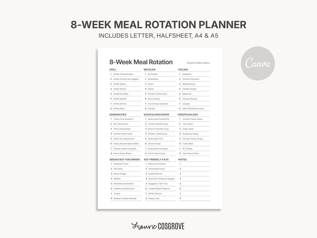 Meal Planner Printable, 8-week Rotating Menu, Editable Canva Template ...