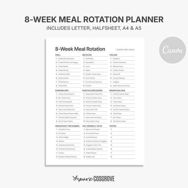 Rotating Meal Plans Template - Etsy