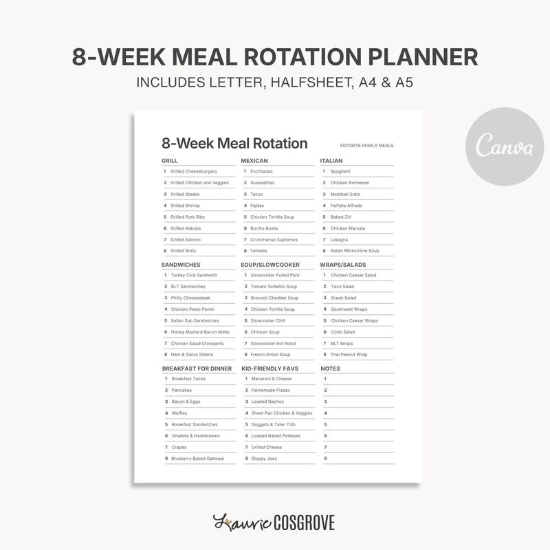 Rotating Meal Plans Template - Etsy