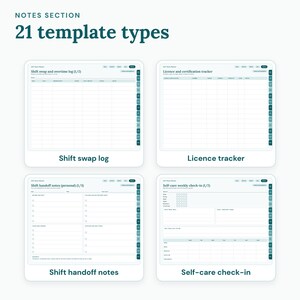 08_templates.png: Four template pages: shift swap log, licence tracker, shift handoff notes, self-care check-in.