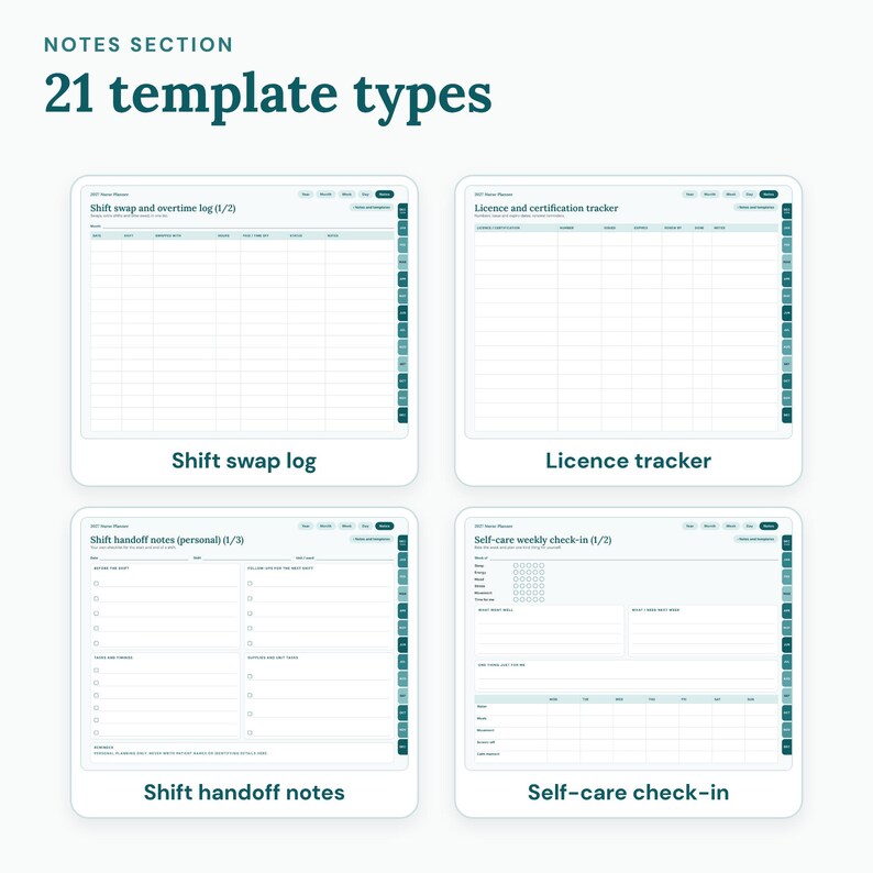 08_templates.png: Four template pages: shift swap log, licence tracker, shift handoff notes, self-care check-in.