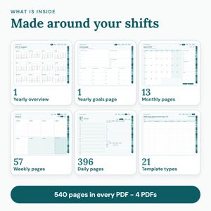 02_whats_included.png: Grid of planner pages with counts of monthly, weekly and daily pages and template types.