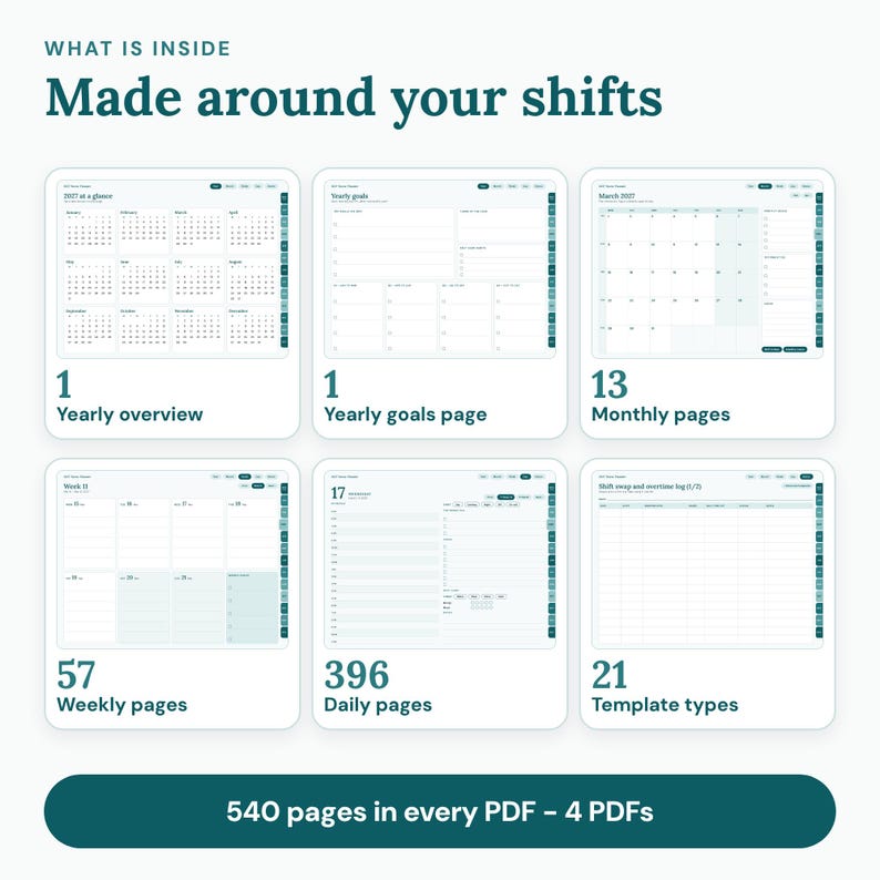 02_whats_included.png: Grid of planner pages with counts of monthly, weekly and daily pages and template types.