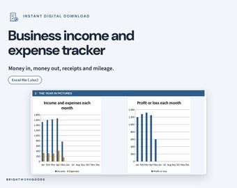 May include: A digital business income and expense tracker spreadsheet template. The interface displays charts titled Income and expenses each month and Profit or loss each month, with data for January through May. Includes text: Instant digital download.