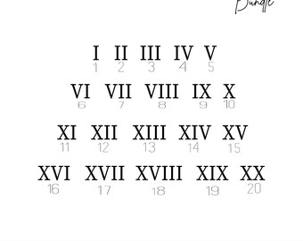 Roman Numbers Svg, Roman Numerals Svg, Numbers Svg, Clock Face Numbers ...