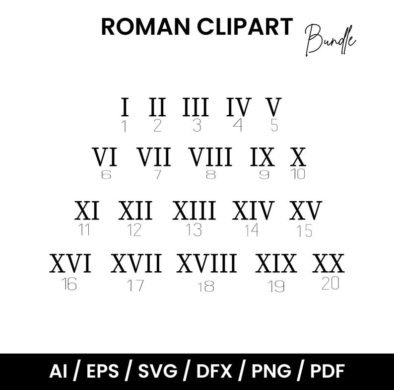 Roman Numerals SVG Cut Files: Clock Face Numbers (digital Download ...