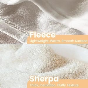K&ouml;nnte beinhalten: Nahaufnahme von zwei weichen, wei&szlig;en Stofftexturen. Der obere Abschnitt ist mit "Fleece" beschriftet, mit dem Text "Leicht, Warm, Glatte Oberfl&auml;che". Der untere Abschnitt ist mit "Sherpa" beschriftet, mit dem Text "Dick, Isolierung, Flauschige Textur."