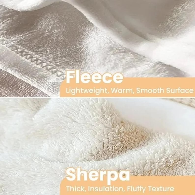 K&ouml;nnte beinhalten: Nahaufnahme von zwei weichen, wei&szlig;en Stofftexturen. Der obere Abschnitt ist mit "Fleece" beschriftet, mit dem Text "Leicht, Warm, Glatte Oberfl&auml;che". Der untere Abschnitt ist mit "Sherpa" beschriftet, mit dem Text "Dick, Isolierung, Flauschige Textur."