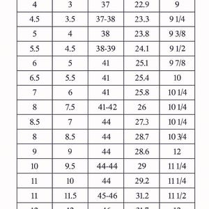 Op de afbeelding: Een schoenmatentabel genaamd "Men's Shoe Size Guide". De tabel toont schoenmaten in US, UK, EU, CM (centimeters) en IN (inches). De maten vari&euml;ren van EU 37 (22,9 cm, 9 inch) tot EU 50 (31,7 cm, 12 1/2 inch).