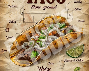 Póster vintage de tacos, impresión de anatomía de tacos, decoración de cocina mexicana, arte rústico de pared, ilustración de tacos, descarga digital