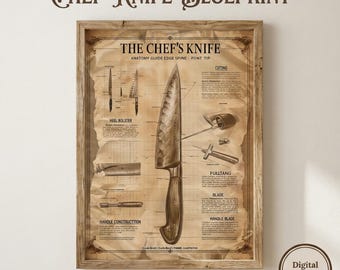 Póster con plano de cuchillo de chef vintage, diagrama de anatomía de cuchillo de cocina, impresión de patente de cuchillo de carnicero, arte de pared rústico, regalo de cocina.