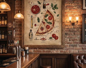 Póster vintage de anatomía de pizza / Arte imprimible para pared de cocina / Ilustración de comida retro / Descarga digital